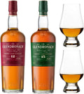 Glendronach 12 YO + Glendronach 15 YO Highland Single Malt Scotch Whisky 700mL (2 Bottle Bundle with 2 Glencairn glasses))